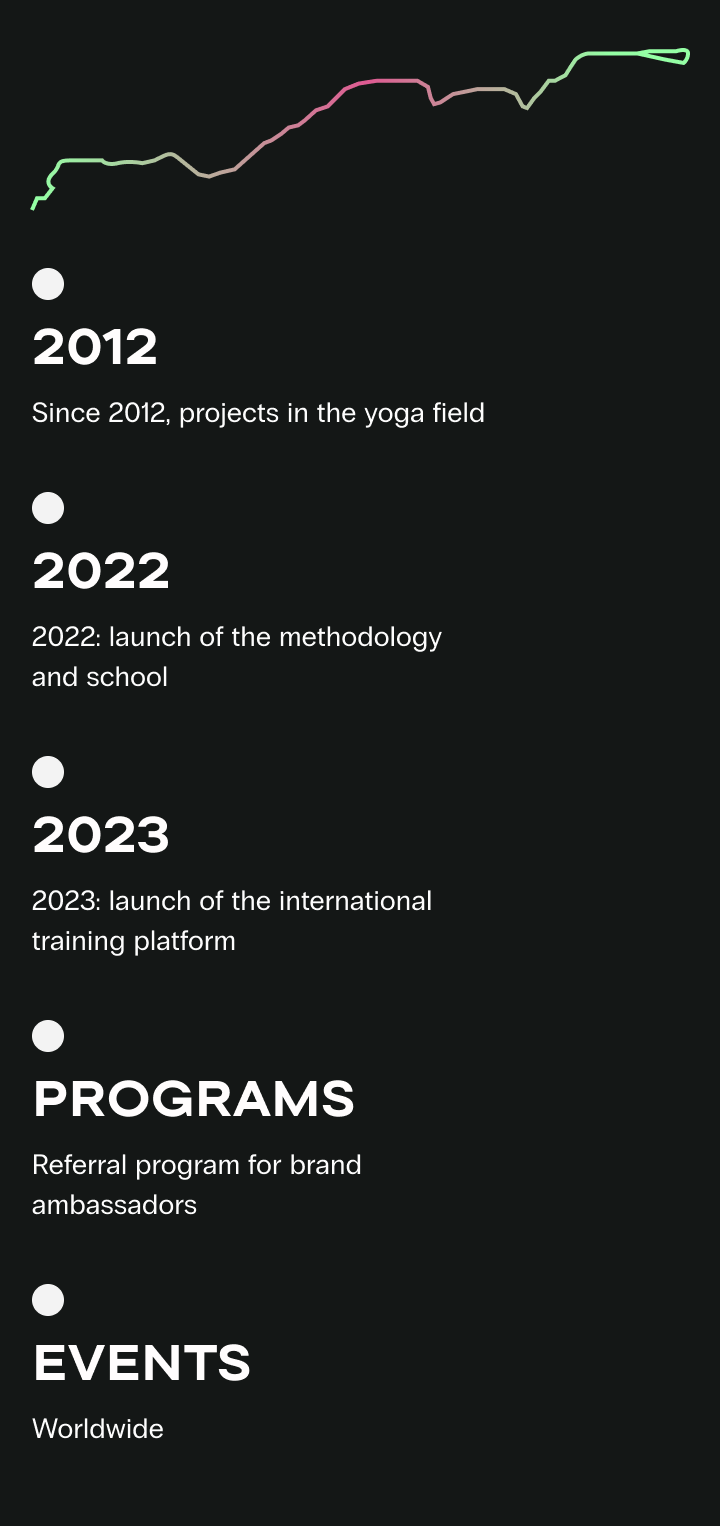 /_next/static/media/roadmap-mobile-en.710ca5f6.png